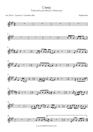 Radiohead Creep score for Tenor Saxophone Soprano (Bb)