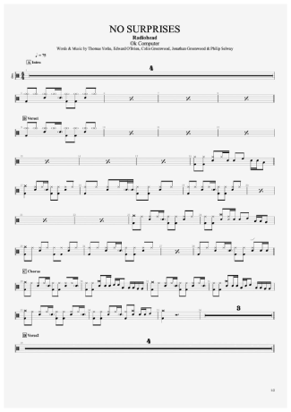 Radiohead  score for Drums