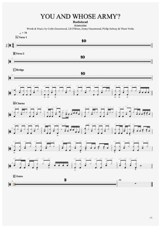 Radiohead You And Whose Army score for Drums