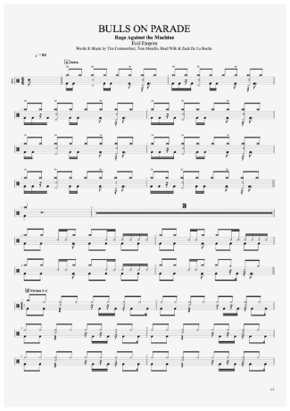 Rage Against The Machine Bulls On Parade score for Drums