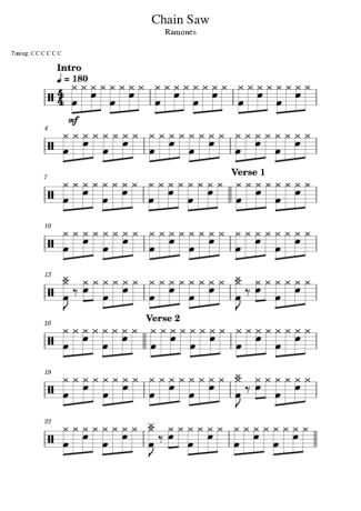 Ramones Chain Saw score for Drums