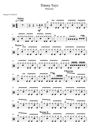 Ramones Danny Says score for Drums