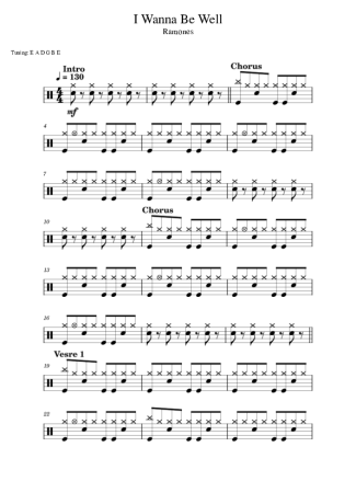 Ramones I Wanna Be Well score for Drums