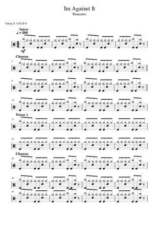 Ramones I´m Against It score for Drums