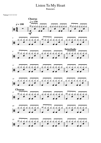 Ramones Listen To My Heart score for Drums