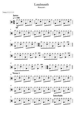 Ramones Loudmouth score for Drums