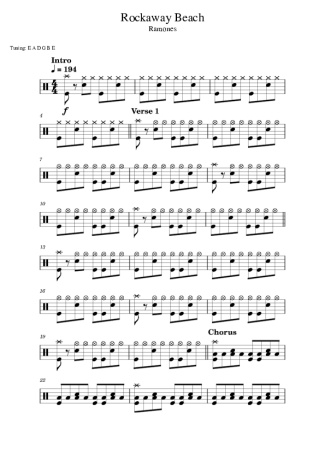 Ramones Rockaway Beach score for Drums