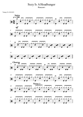 Ramones Suzy Is A Headbanger score for Drums
