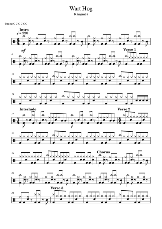 Ramones Wart Hog score for Drums