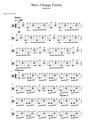 Ramones We´re A Happy Family score for Drums