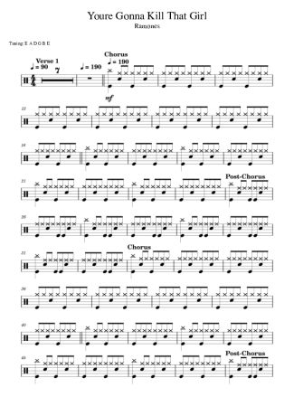 Ramones You´re Gonna Kill That Girl score for Drums