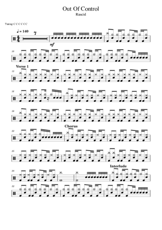 Rancid Out Of Control score for Drums