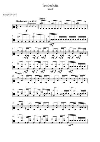 Rancid Tenderloin score for Drums