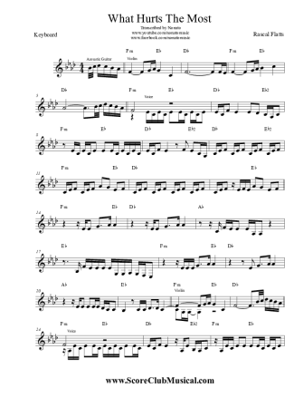 Rascal Flatts What Hurts The Most score for Keyboard