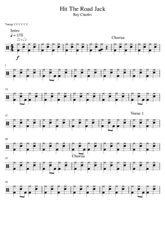 Ray Charles Hit The Road Jack score for Drums