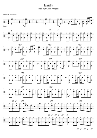 Red Hot Chili Peppers Easily score for Drums