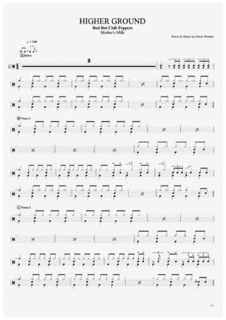 Red Hot Chili Peppers Higher Ground score for Drums