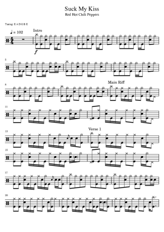 Red Hot Chili Peppers Suck My Kiss score for Drums