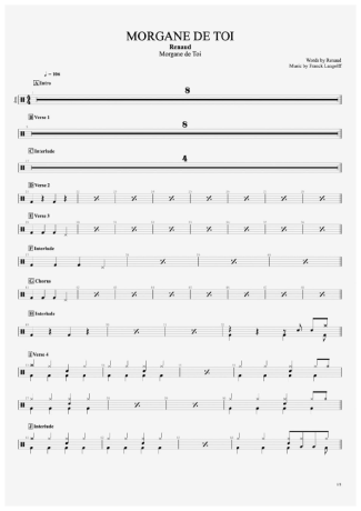 Renaud Morgane De Toi score for Drums