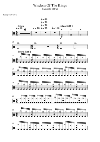 Rhapsody of Fire Wisdom Of The Kings score for Drums