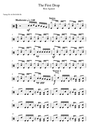 Rise Against The First Drop score for Drums