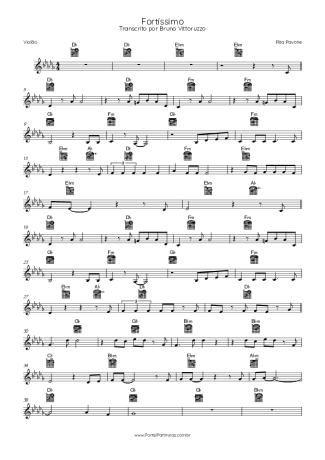 Rita Pavone Fortíssimo score for Acoustic Guitar