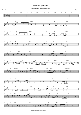 Ritchie  score for Keyboard