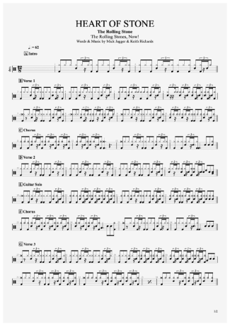 Rolling Stone Heart Of Stone score for Drums