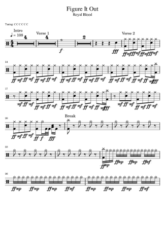 Royal Blood Figure It Out score for Drums