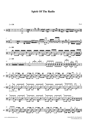 Rush Spirit Of The Radio score for Drums
