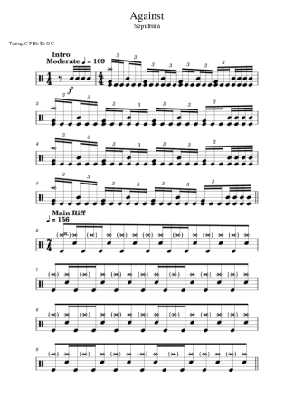 Sepultura Against score for Drums