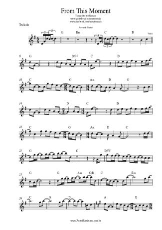 Shania Twain  score for Keyboard