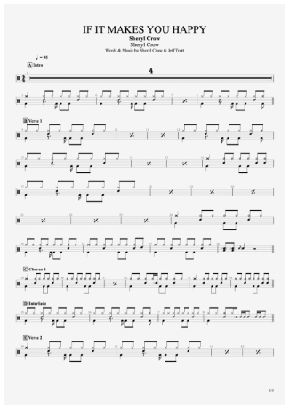 Sheryl Crow If It Makes You Happy score for Drums