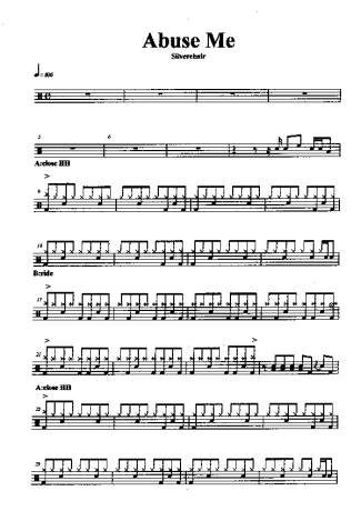 Silverchair Abuse Me score for Drums