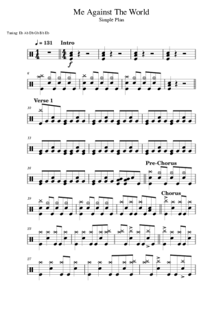 Simple Plan Me Against The World score for Drums