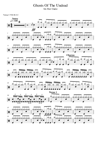 Six Feet Under Ghosts Of The Undead score for Drums