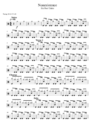 Six Feet Under Nonexistence score for Drums