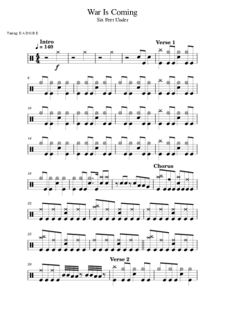 Six Feet Under War Is Coming score for Drums