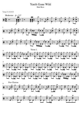 Skid Row Youth Gone Wild score for Drums