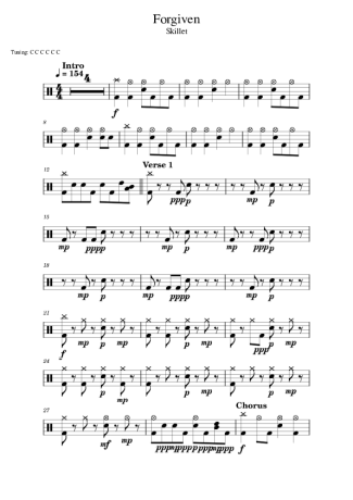 Skillet Forgiven score for Drums