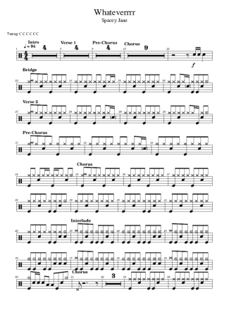 Spacey Jane Whateverrrr score for Drums