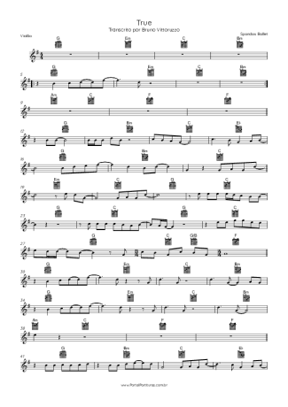 Spandau Ballet True score for Acoustic Guitar