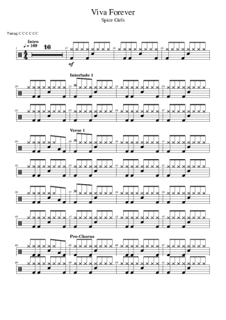 Spice Girls Viva Forever score for Drums