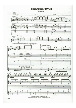 Steve Vai Ballerina 12:24 score for Guitar