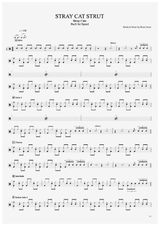 Stray Cats Stray Cat Strut score for Drums