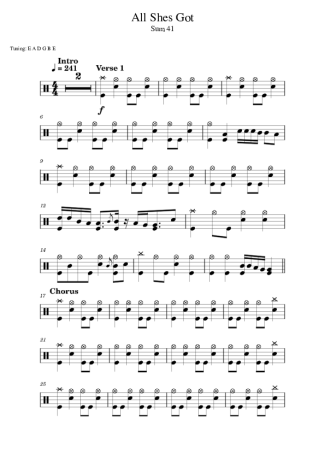 Sum 41 All She´s Got score for Drums