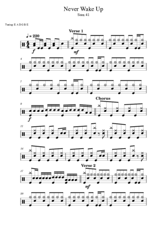 Sum 41 Never Wake Up score for Drums