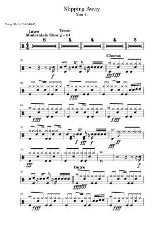 Sum 41 Slipping Away score for Drums
