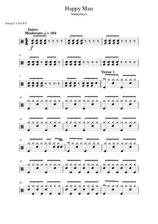 Sunnyboys Happy Man score for Drums