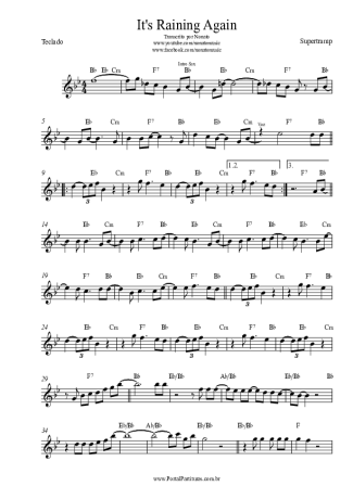 Supertramp It´s Raining Again score for Keyboard